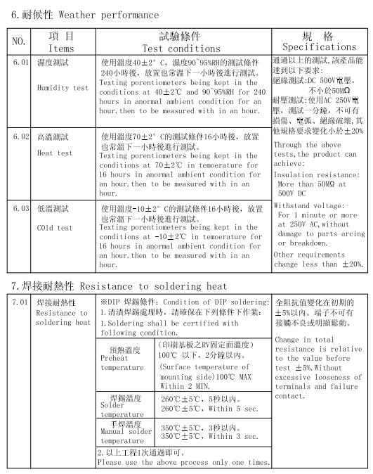 SR25波段開(kāi)關(guān)-6.jpg