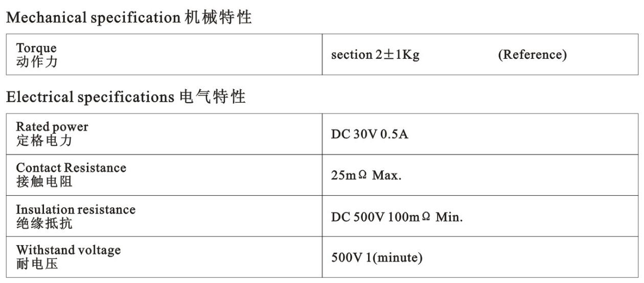 SR32波段開關(guān)-3.jpg