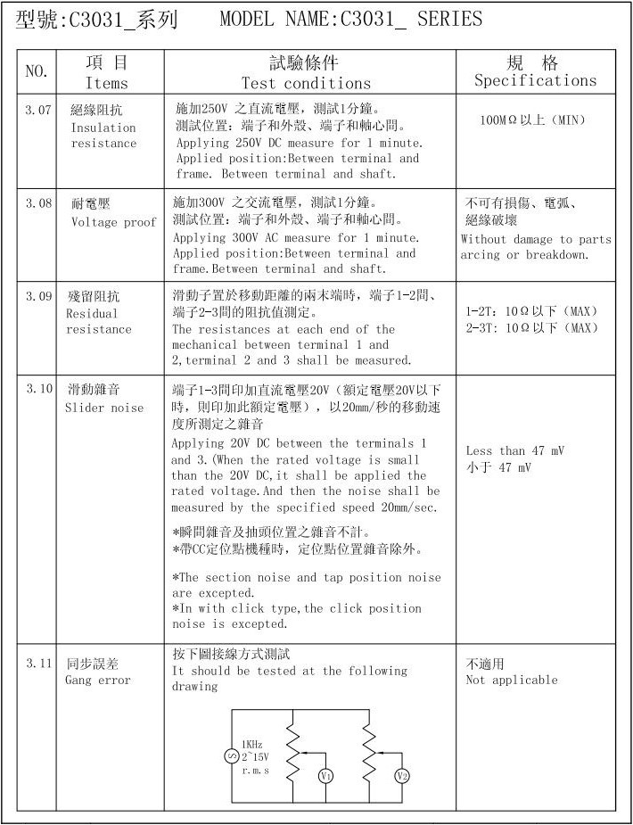 電位器－特性2.jpg