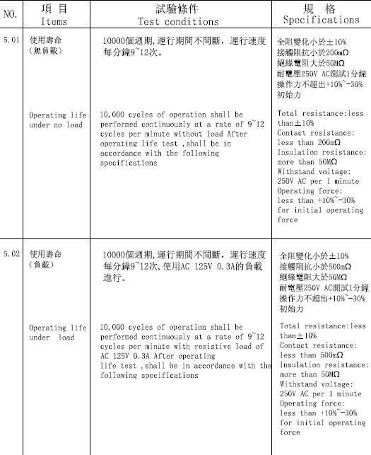 3.耐久性.jpg