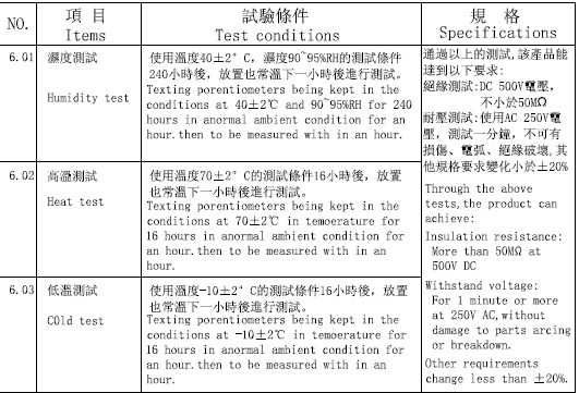 4.耐候性.jpg