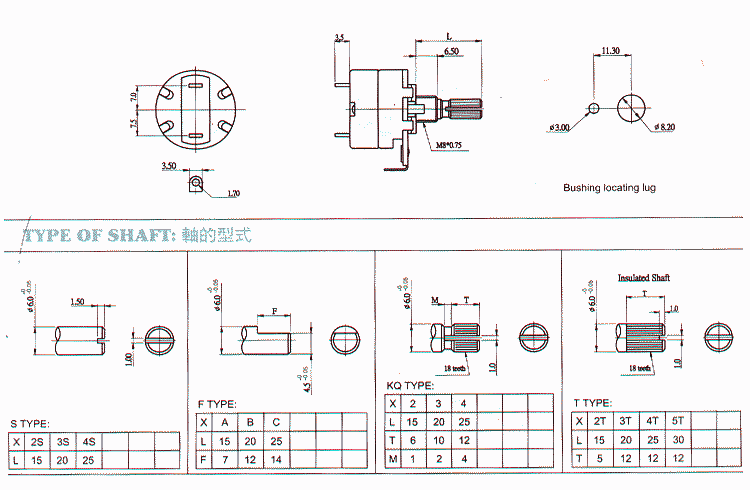 R2415S軸的形式.gif