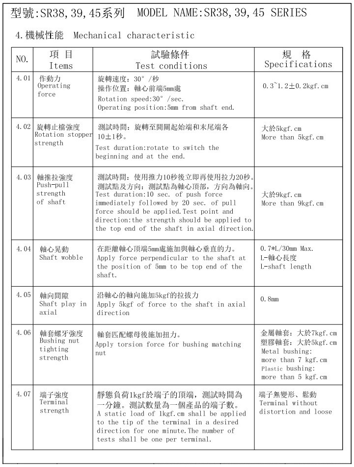 SR39波段開關(guān)-特性2.JPG